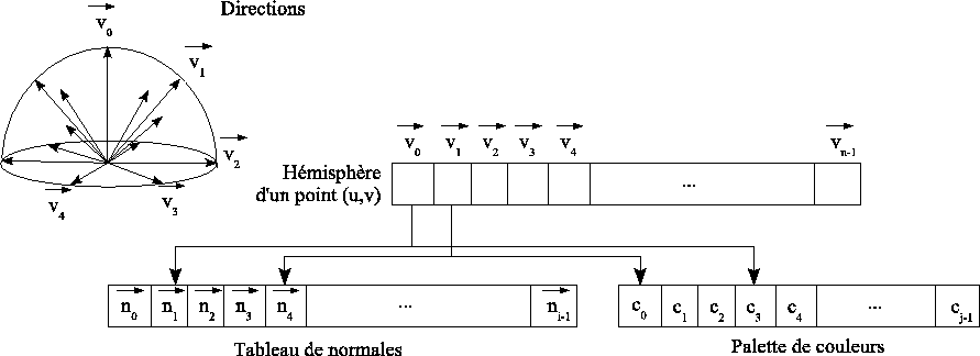 \includegraphics[%
width=1.0\columnwidth,
keepaspectratio]{eps/tbp-precalc4.eps}