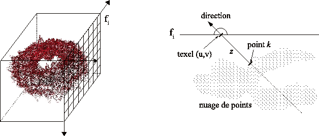 \includegraphics[%
width=0.70\columnwidth,
keepaspectratio]{eps/tdpv-creation.eps}