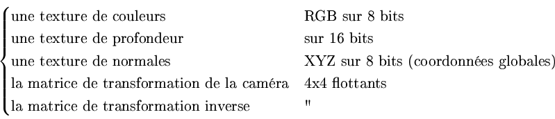 \begin{displaymath}\begin{cases}
\textrm{une texture de couleurs} & \textrm{RGB ...
...{la matrice de transformation inverse} & \textrm{''}\end{cases}\end{displaymath}