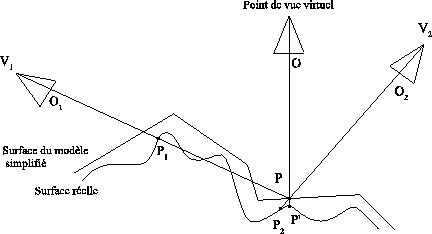 \includegraphics[%
width=0.50\columnwidth,
keepaspectratio]{eps/i3evis-fig5.eps}